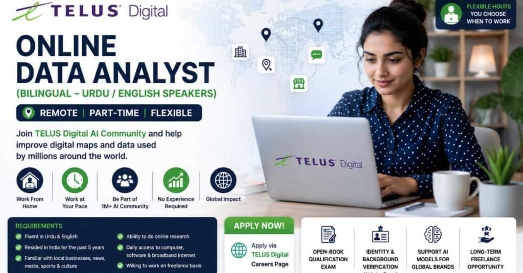 Data Analyst Jobs 2026