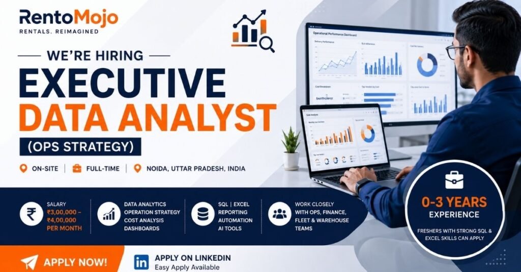 RentoMojo Executive Data Analyst Jobs
