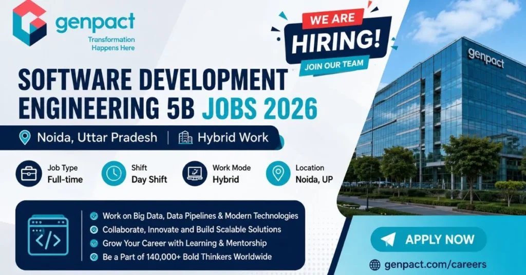 software-development-engineering-5b